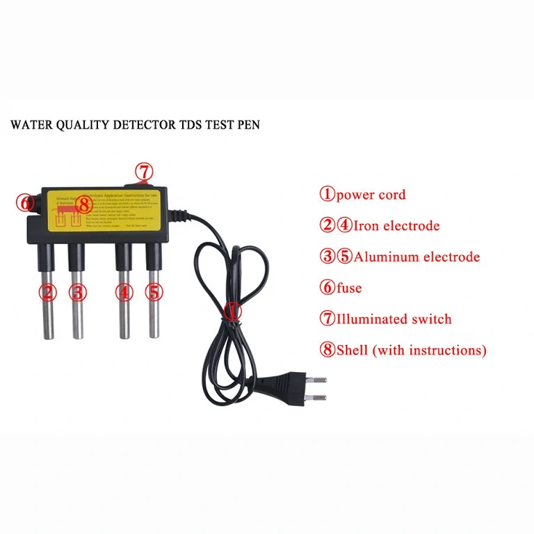 Vizuāli pārbauda ūdens tīrību ar šo ierīci