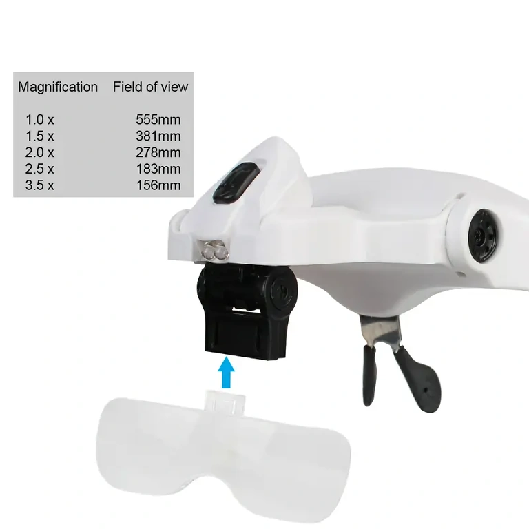 Profesionālas brilles ar 5 maināmām lēcām detaļu darbam