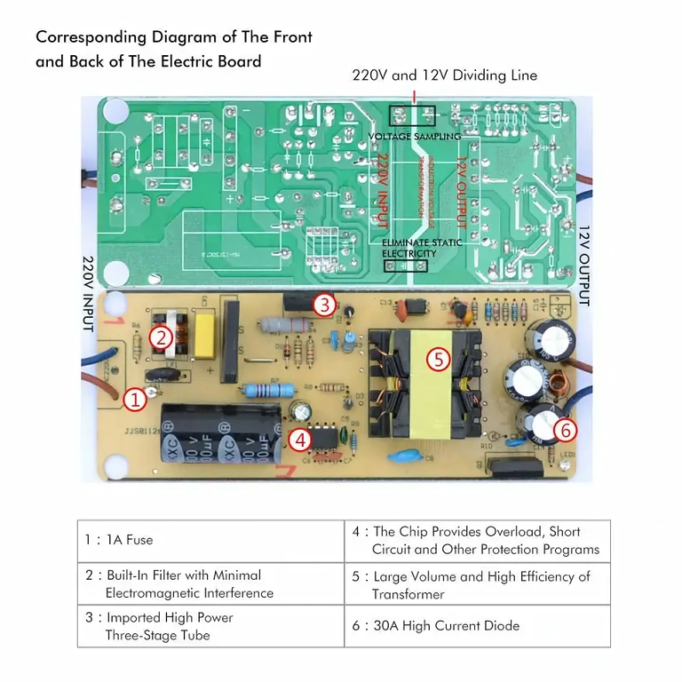 Sprieguma pārveidotājs 220V uz 12V 10A, 120W ar pārslodzes un īssavienojuma aizsardzību
