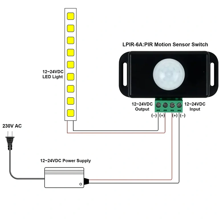 PIR sensors LED lentēm, barošana 12-24V, strāva 6A