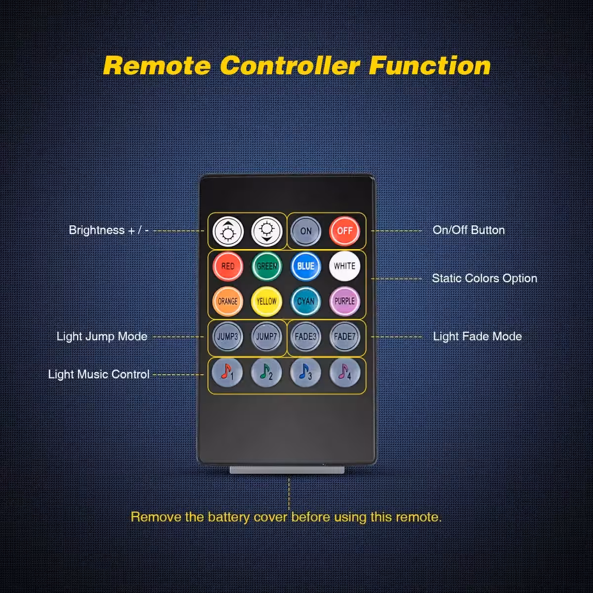 Auto interjera apgaismojuma RGB komplekts ar tālvadību un krāsām