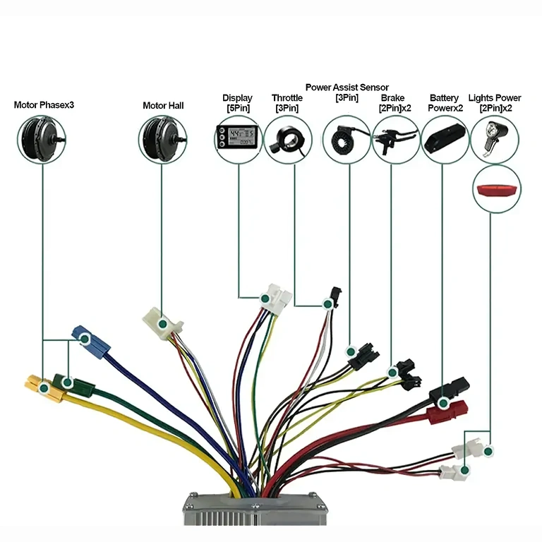 48V baterijām saderīgs kontrolieris skrejriteņiem.