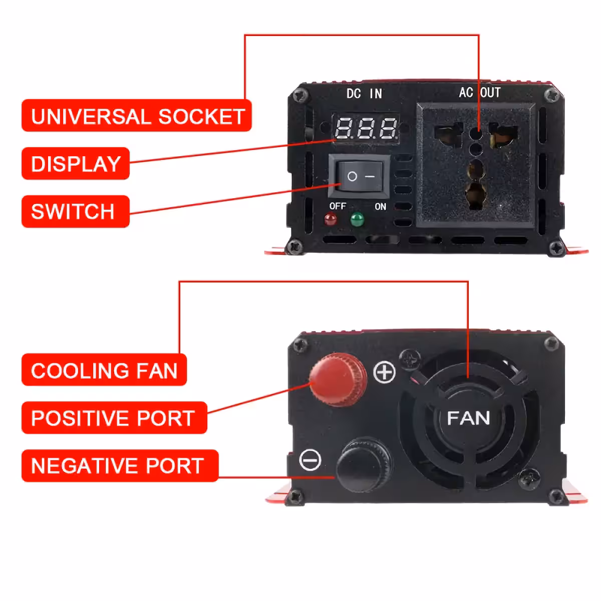 Augstākās kvalitātes pārveidotājs jutīgām elektroierīcēm.