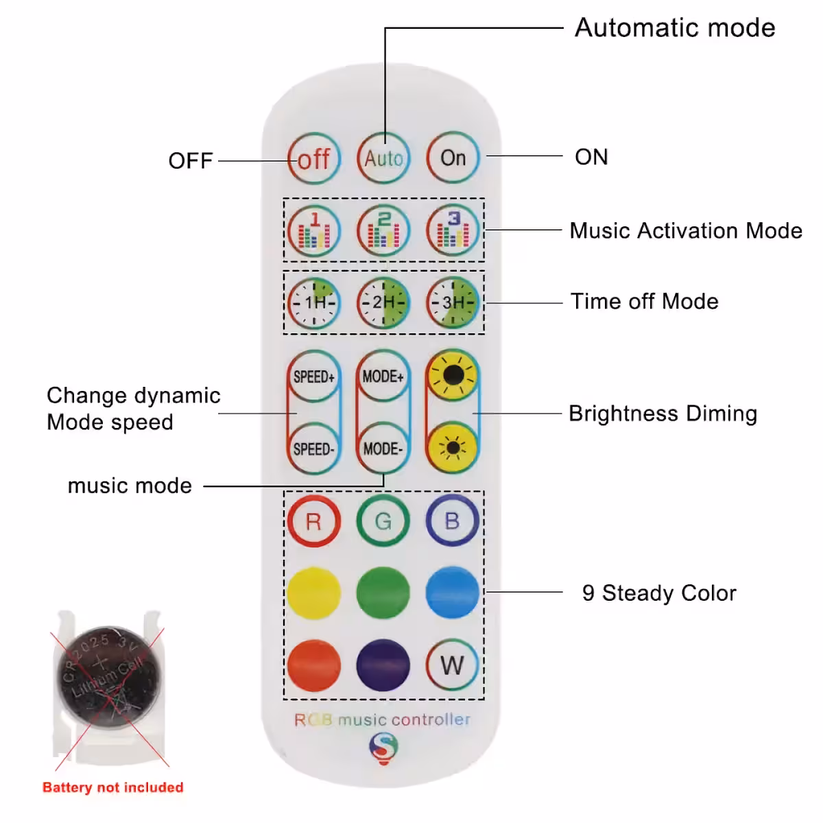 Tālvadības pults ar 24 taustiņiem LED RGB lentes spilgtuma kontrolei