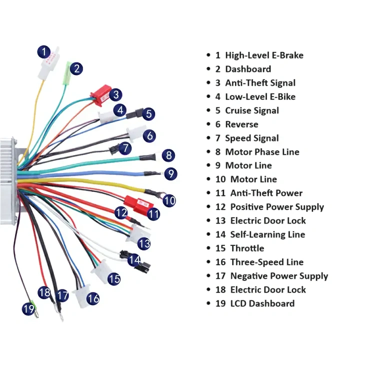 Citycoco elektriskā skrejriteņa kontrolieris 60V 1500W ar montāžas shēmu Augstas veiktspējas kontrolieris Citycoco skūteriem 60V 1500W, ieskaitot montāžas shēmu