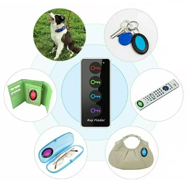 Praktiska ierīces izmantošana priekšmetu atrašanai