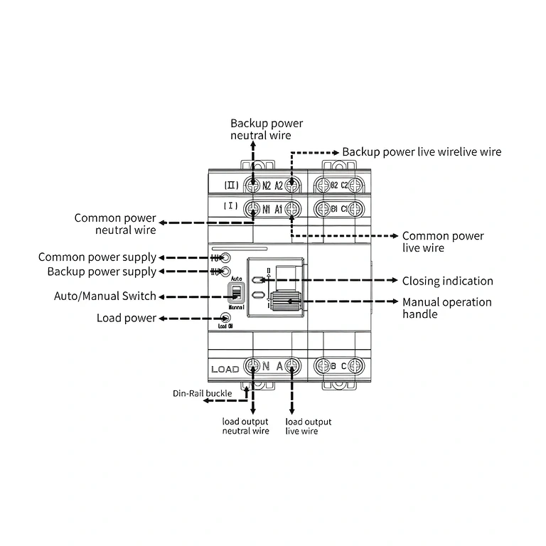 Shēmas diagramma trīsfāzu ATS uzstādīšanai un pieslēgšanai elektroinstalācijā
